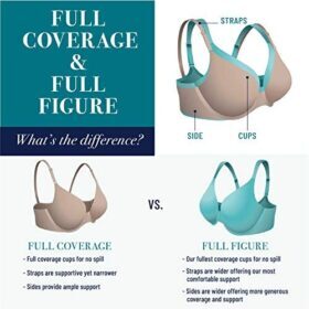 Vanity Fair Beauty Back Full Figure Smoothing Bra – Buy Online at AbmarketX