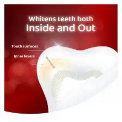 Colgate Optic White Renewal Whitening Toothpaste – Buy Online at AbmarketX