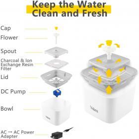 Veken 2.5L Pet Water Fountain with Filters & Mat – Buy Online at AbmarketX