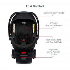Britax B-Lively & B-Safe Gen2 Travel System – Buy Online at AbmarketX