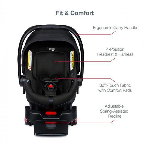 Britax B-Lively & B-Safe Gen2 Travel System - Image 5