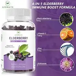 Nature’s Way Sambucus Elderberry Immune Gummies – Buy Online at AbmarketX