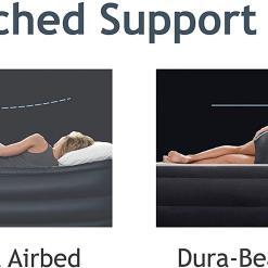 Intex Dura-Beam Deluxe Comfort-Plush Luxury Air Mattress – Buy Online at AbmarketX