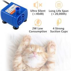 Veken 2.5L Pet Water Fountain with Filters & Mat – Buy Online at AbmarketX