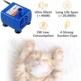 Veken 2.5L Pet Water Fountain with Filters & Mat – Buy Online at AbmarketX