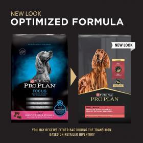 Purina Pro Plan Sensitive Stomach & Skin Dog Food – Buy Online at AbmarketX