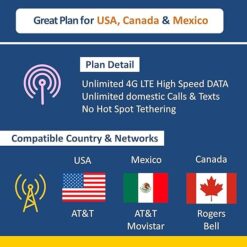 AT&T Blank SIM Card | USA Canada Mexico – Buy Online at AbmarketX