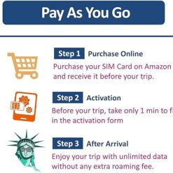AT&T Blank SIM Card | USA Canada Mexico – Buy Online at AbmarketX