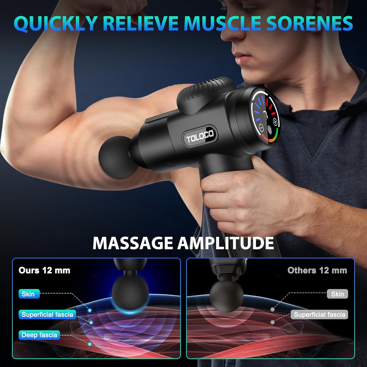 TOLOCO Deep Tissue Percussion Massager -Massage Gun – Buy Online at AbmarketX