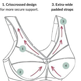 Glamorise Women’s MagicLift Original Support Bra Wirefree #1000 – Buy Online at AbmarketX