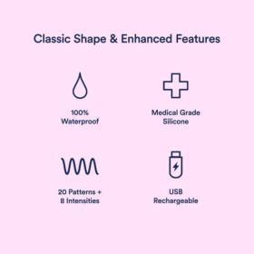 Ava Wand Massager – Waterproof Vibrator with 8 Speeds & 20 Modes – Buy Online at AbmarketX