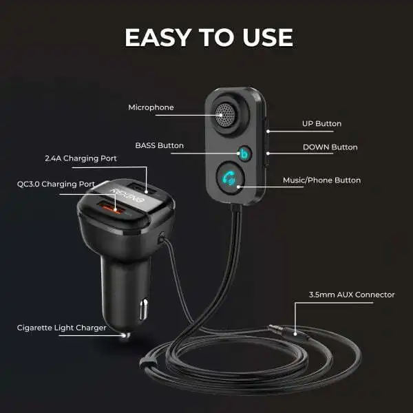 Rexing AUX2 Mini Bluetooth car Receiver – Buy Online at AbmarketX