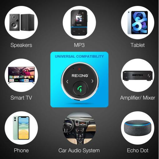 REXING AUXB0 Mini Portable Bluetooth Transmitter for cars - Image 7