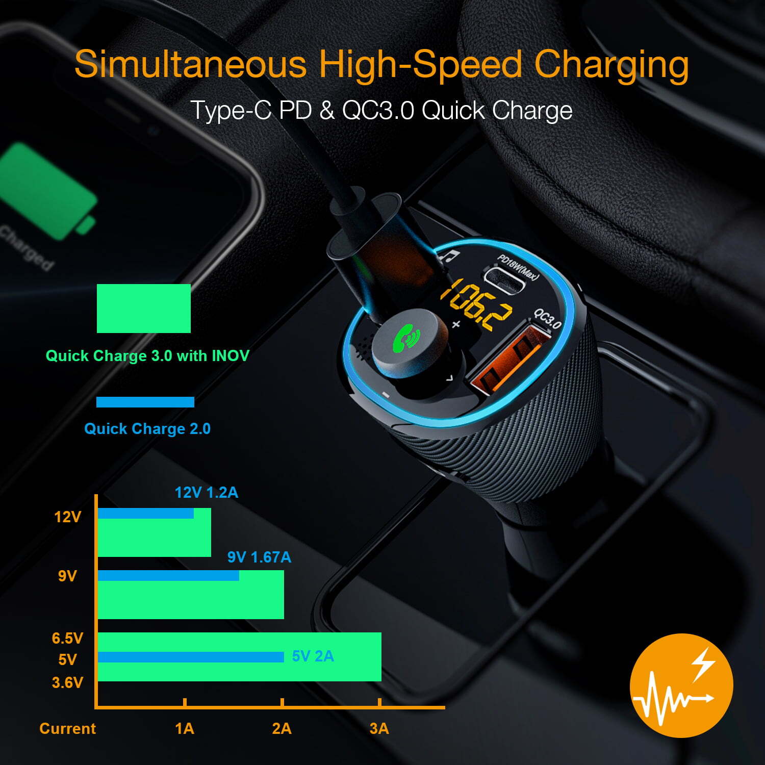 Rexing FM3 Bluetooth 5.0 FM Transmitter Car Charger – Buy Online at AbmarketX