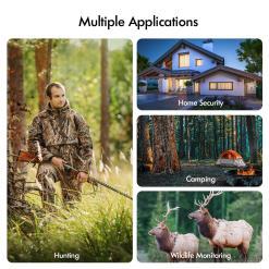 Rexing H3 Electronic Animal Caller Trail Cam – Buy Online at AbmarketX