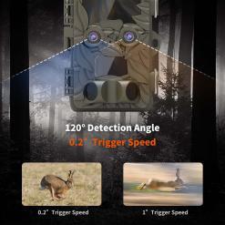 Rexing Woodlens H6 Dual-Camera Trail Cam – Buy Online at AbmarketX