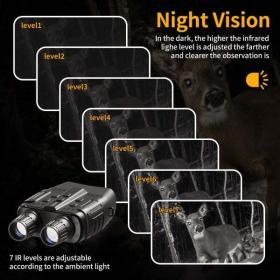 Rexing B1 Maverick Night Vision Goggles Binoculars – Buy Online at AbmarketX