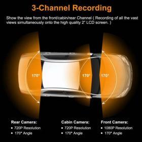 Rexing S1 3‑Channel Dash Cam – Buy Online at AbmarketX