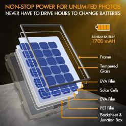 Alternative view of Rexing Universal 9W Solar Panel for Trail Cameras