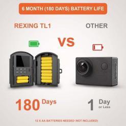 Rexing TL1 Time‑Lapse Camera – Buy Online at AbmarketX