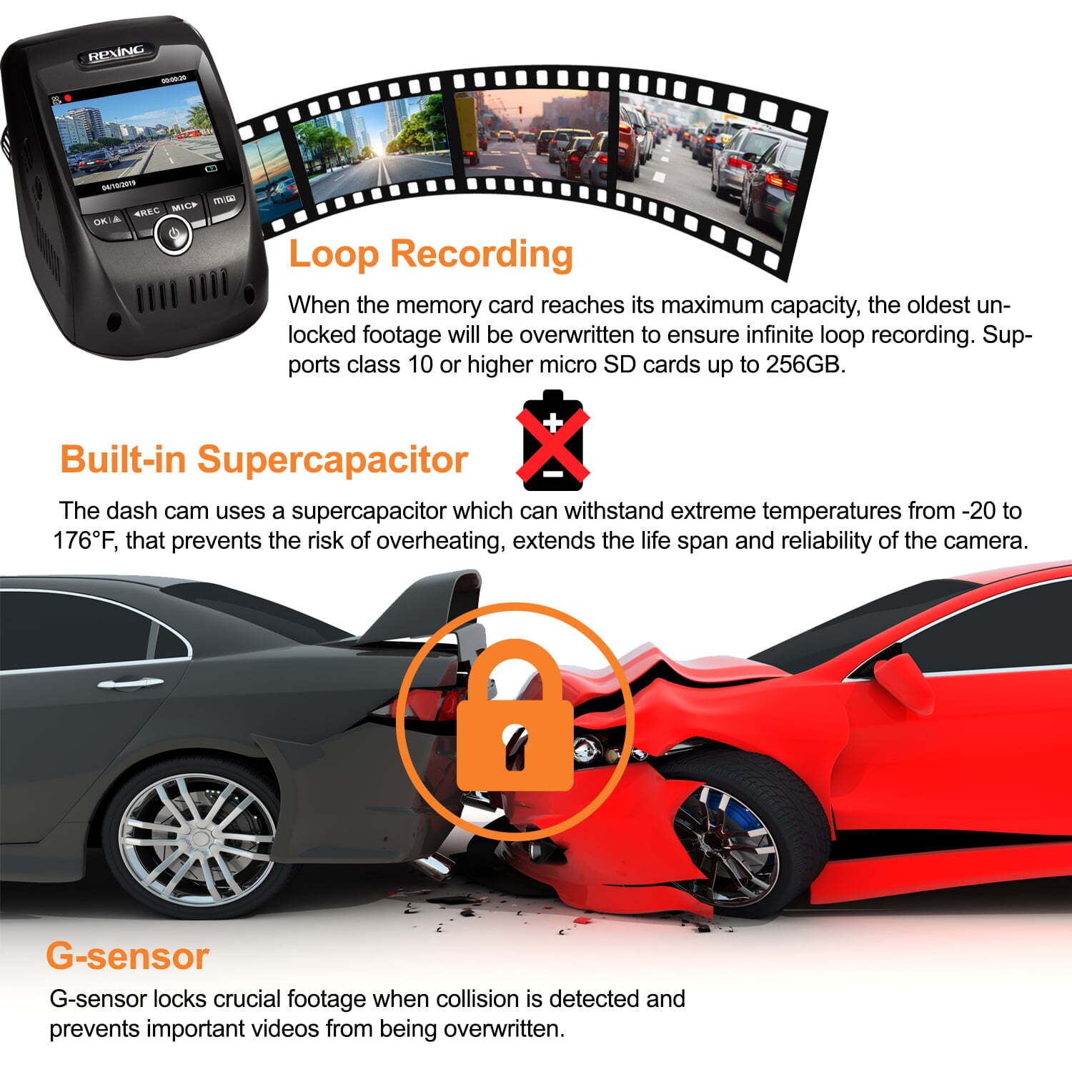 Rexing V1 MAX 4K Dash Cam with Wi-Fi and GPS – Buy Online at AbmarketX