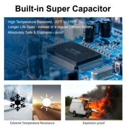 Rexing V3 Basic Dual‑Camera Dash Cam – Buy Online at AbmarketX