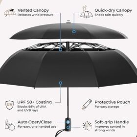 TUMELLA Windproof Travel Umbrella - Image 5
