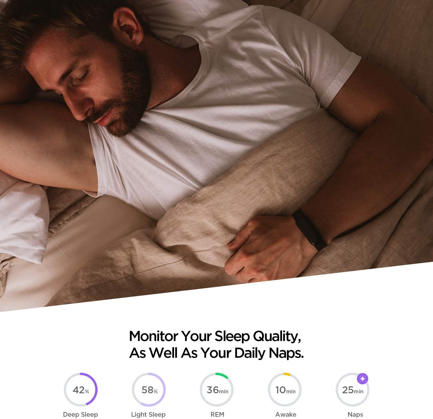 Amazfit Band 5 Activity Fitness Tracker – Buy Online at AbmarketX