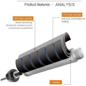 DEGOL Adjustable Speed Jump Rope – Buy Online at AbmarketX