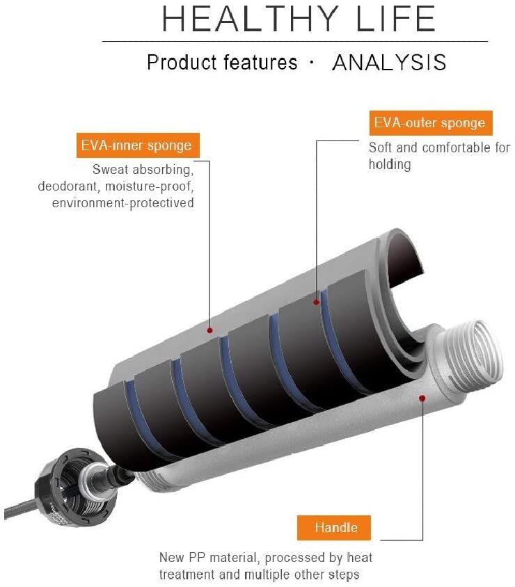 DEGOL Adjustable Speed Jump Rope - Image 5