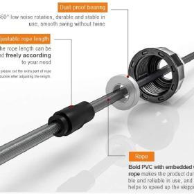 DEGOL Adjustable Speed Jump Rope – Buy Online at AbmarketX