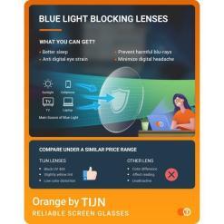 TIJN Blue Light Blocking Glasses – Unisex Vintage Round Frame – Buy Online at AbmarketX