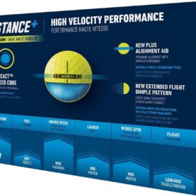 TaylorMade 2025 Distance Plus Golf Balls | 12pk – Yellow – Buy Online at AbmarketX