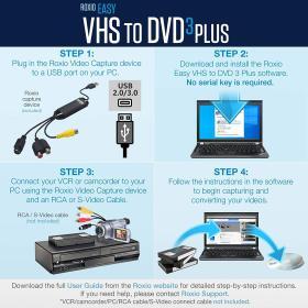 Roxio Easy VHS to DVD 3 Plus – VHS to DVD & Digital Converter – Buy Online at AbmarketX