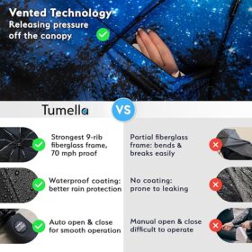 TUMELLA Windproof Travel Umbrella – Buy Online at AbmarketX