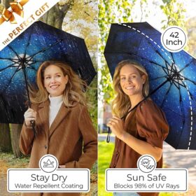 TUMELLA Windproof Travel Umbrella – Buy Online at AbmarketX