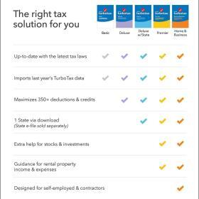 TurboTax Deluxe 2021 – Federal & One-State Tax Software – Buy Online at AbmarketX