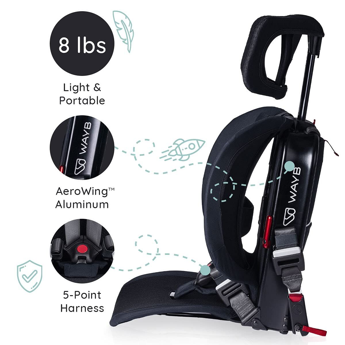 WAYB Pico Travel Car Seat – Foldable Seat for Air & Road – Buy Online at AbmarketX
