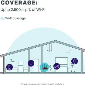TP‑Link Archer A7 AC1750 Dual‑Band Gigabit Wi‑Fi 5 Router – Buy Online at AbmarketX