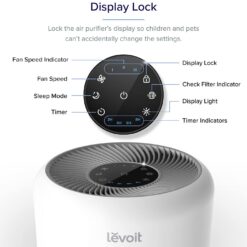 Levoit Core300‑P Air Purifier – Dust, Pet hair & Smoke Remover – Buy Online at AbmarketX