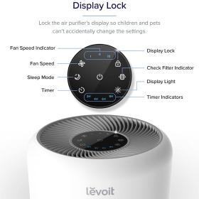 Levoit Core300‑P Air Purifier – Dust, Pet hair & Smoke Remover – Buy Online at AbmarketX