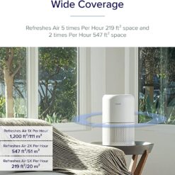 Levoit Core300‑P Air Purifier – Dust, Pet hair & Smoke Remover – Buy Online at AbmarketX