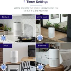 Levoit Core300‑P Air Purifier – Dust, Pet hair & Smoke Remover – Buy Online at AbmarketX