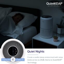 Levoit Core300‑P Air Purifier – Dust, Pet hair & Smoke Remover – Buy Online at AbmarketX