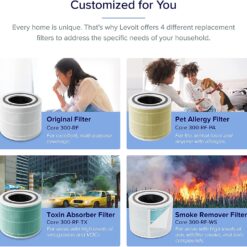 Levoit Core300‑P Air Purifier – Dust, Pet hair & Smoke Remover – Buy Online at AbmarketX