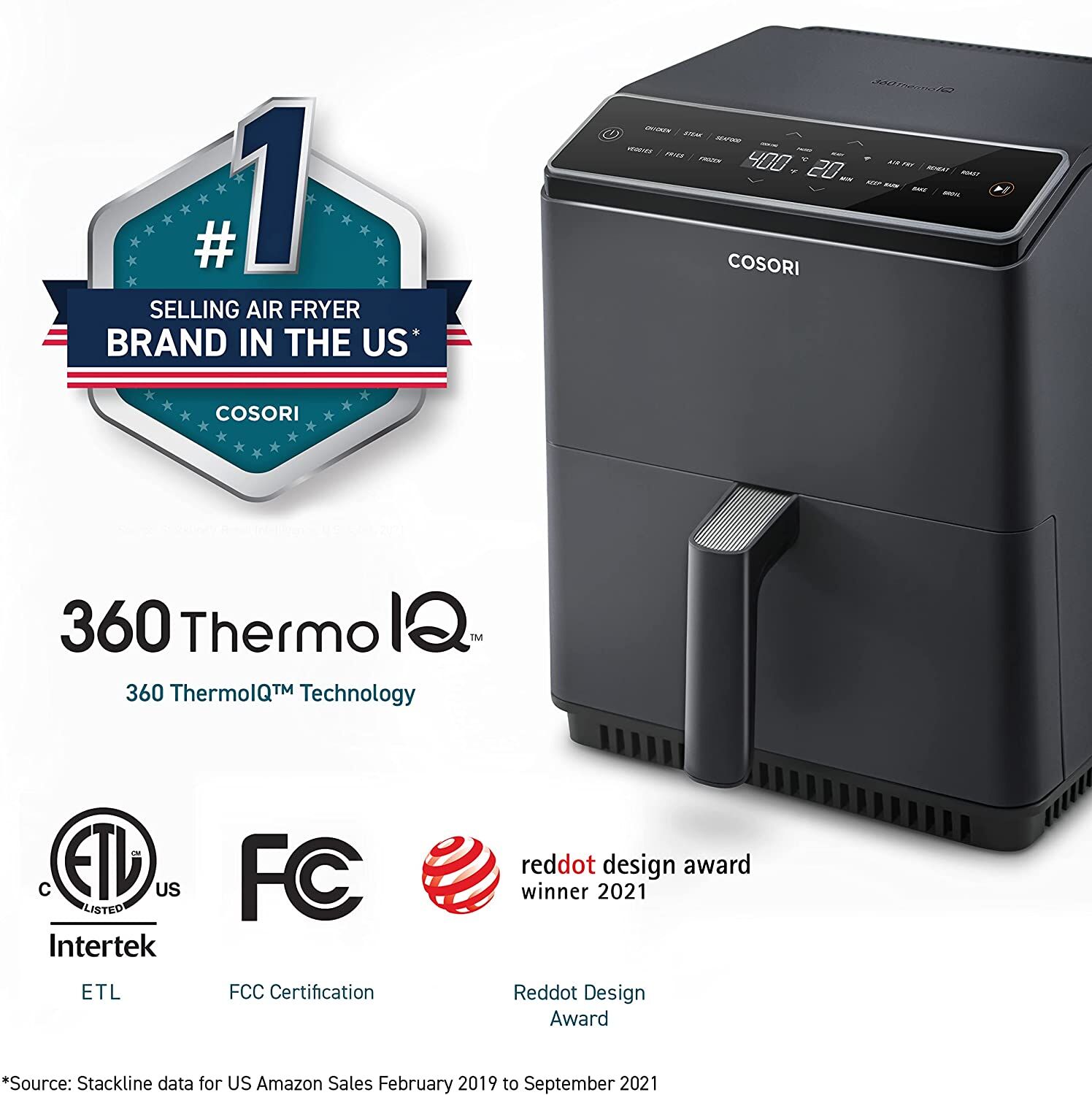 Cosori Dual Blaze 6.8 Qt Smart Air Fryer – Buy Online at AbmarketX