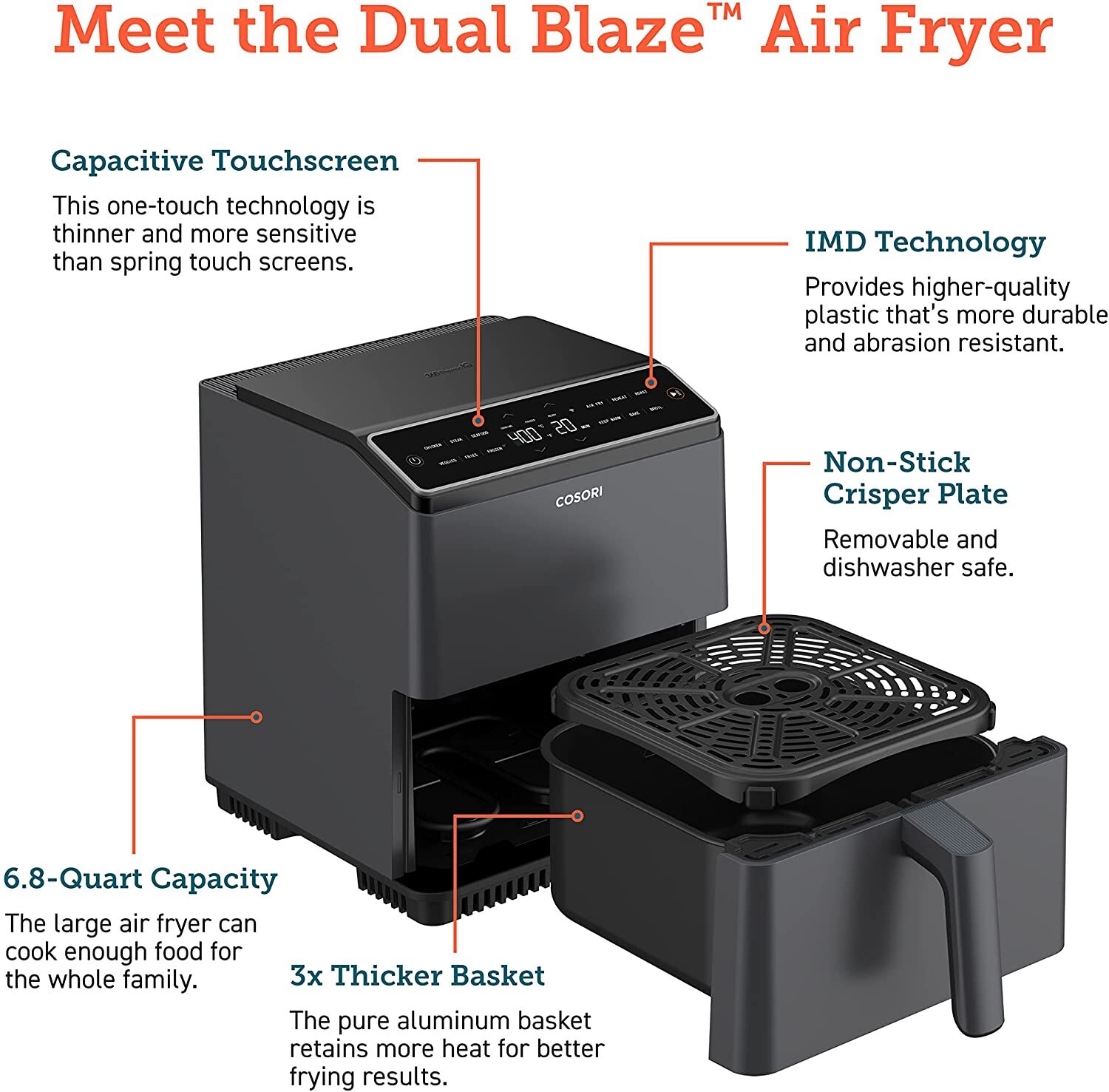 Cosori Dual Blaze 6.8 Qt Smart Air Fryer – Buy Online at AbmarketX