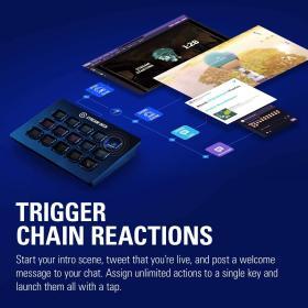 Elgato Stream Deck Controller – Buy Online at AbmarketX