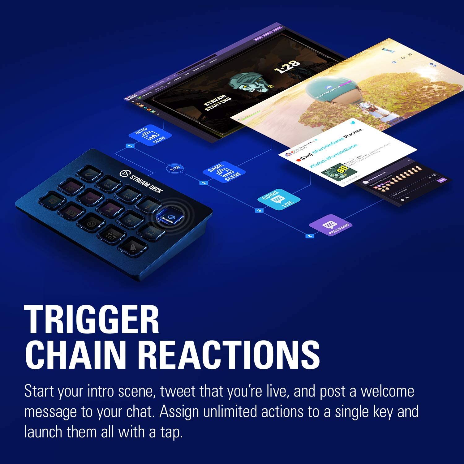 Elgato Stream Deck Controller – Buy Online at AbmarketX