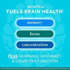 Neuriva image 2